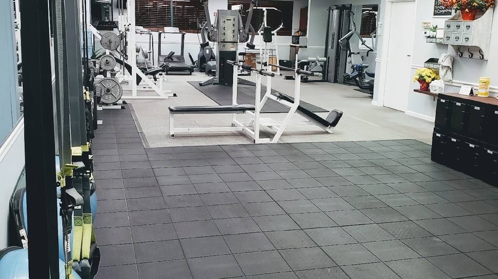  Trainer Niko Fitness