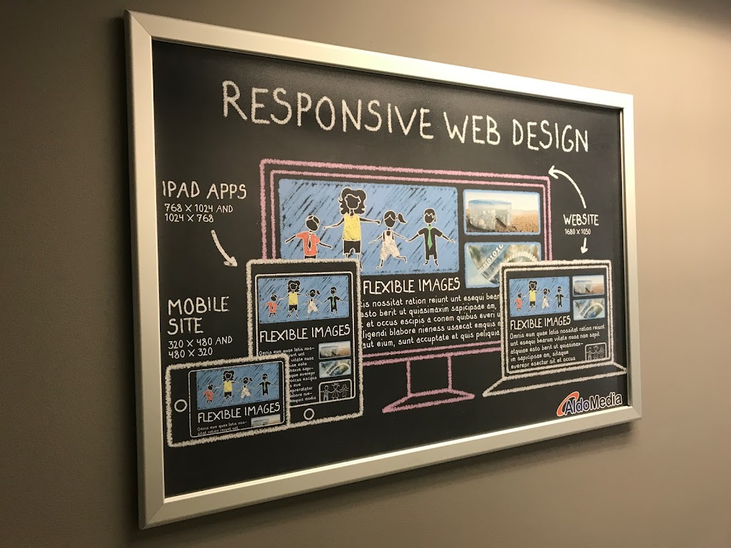 Graphics