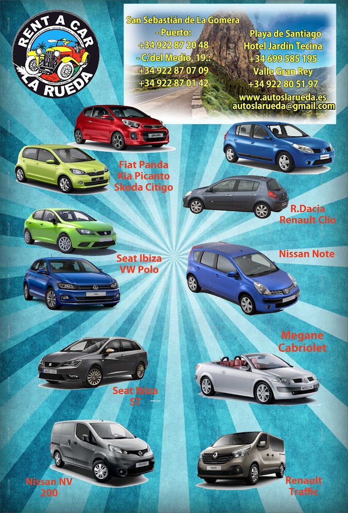 Autos la Rueda — Del propietario