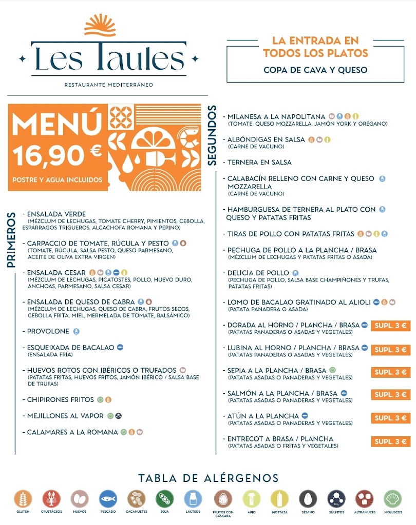 New les taules — Carta
