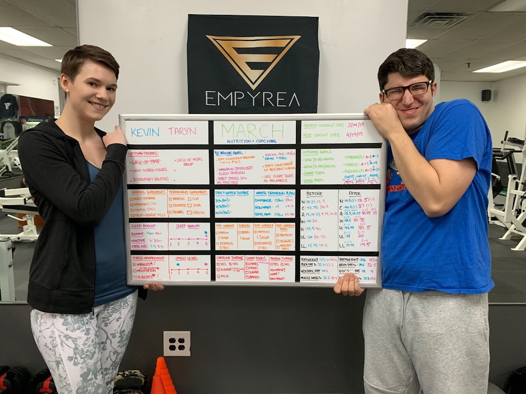  Empyrea Group Training