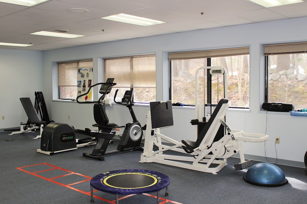 Physical fitness