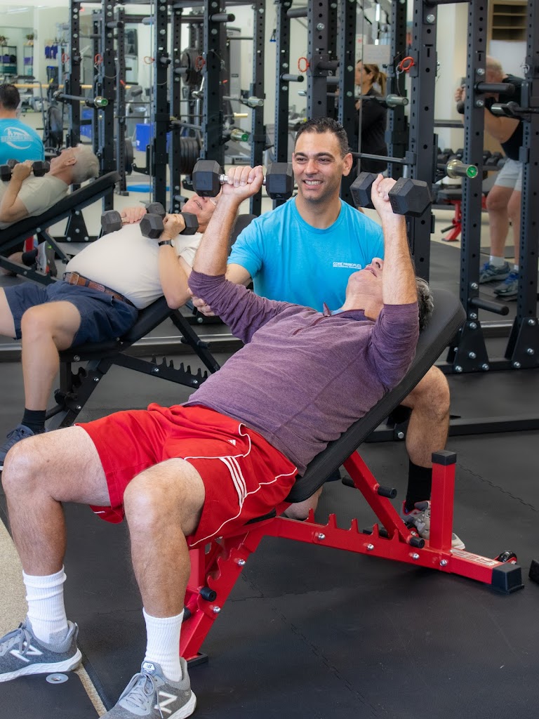  Core Principles Personal Training