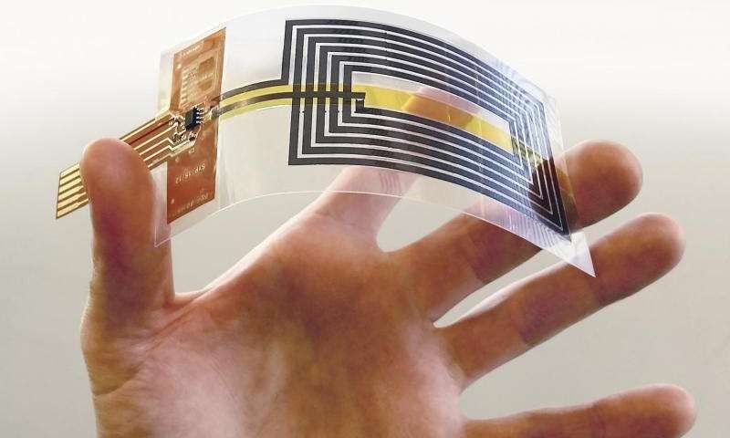 Industrial Print Technologies