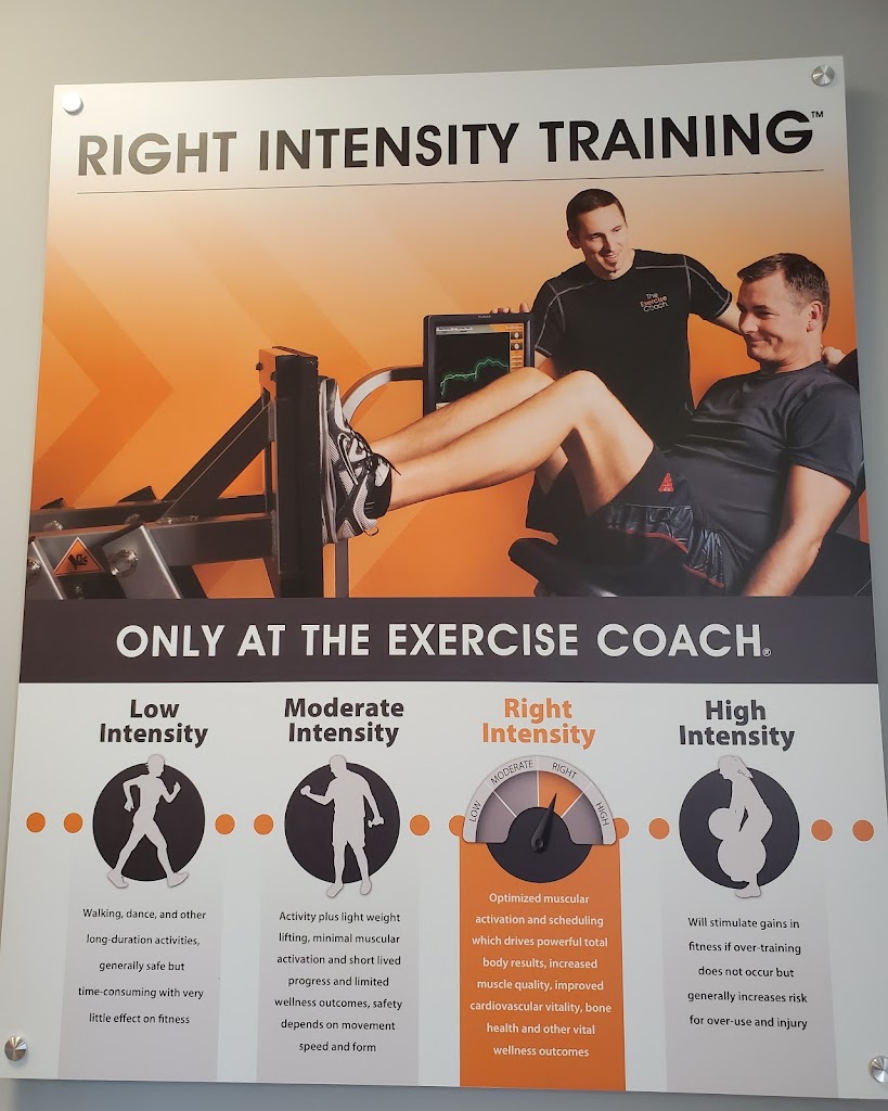  The Exercise Coach - Glendora