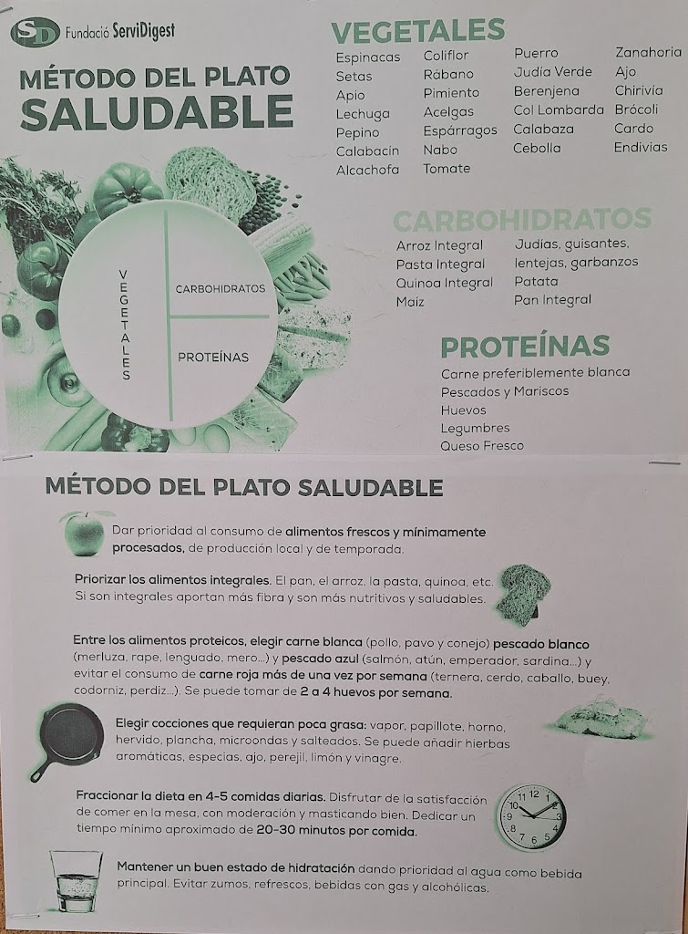 Cafeteria ccc — Carta