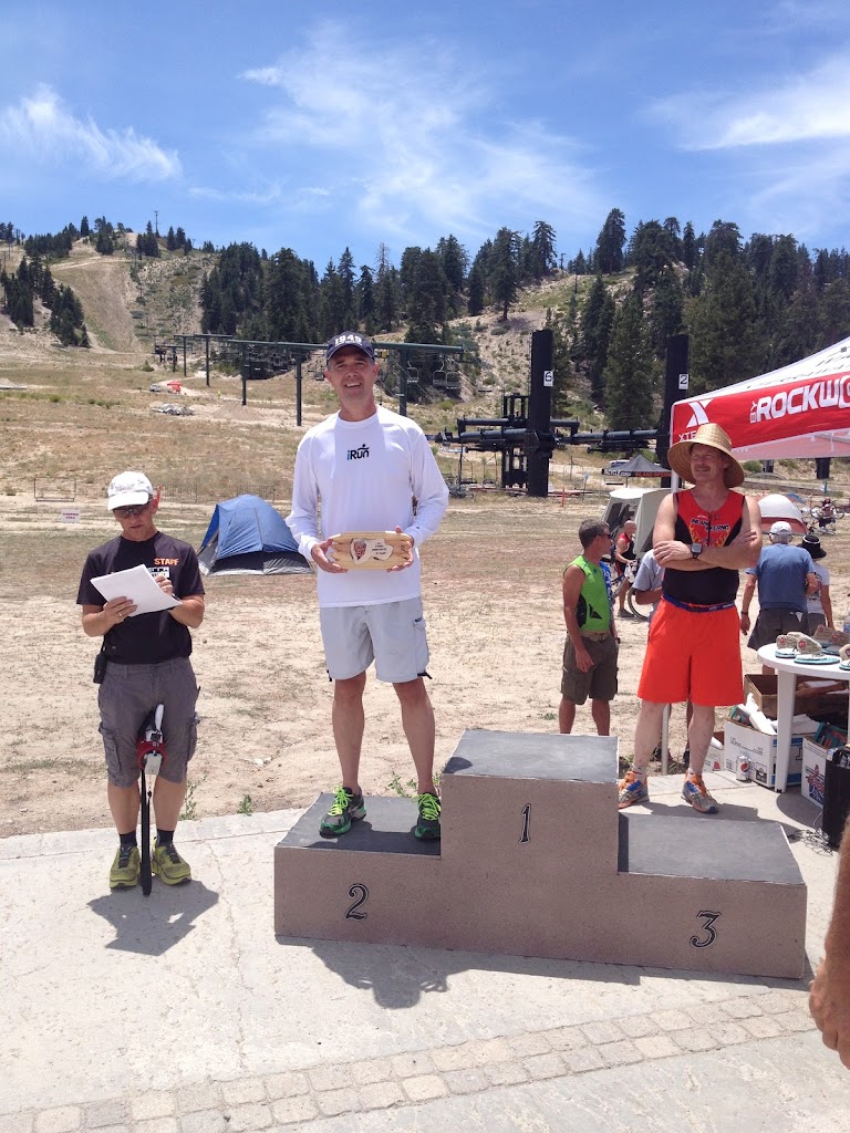  JMP Fitness and Performance