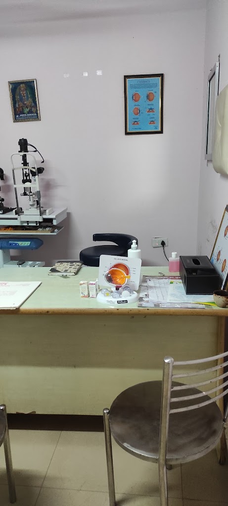 Dr Dinker Mittal Eye Doctor