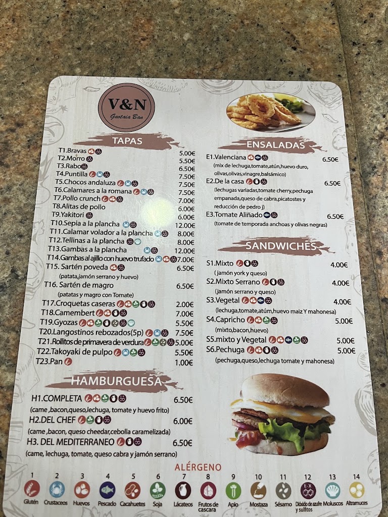 Villa Nueva — Carta