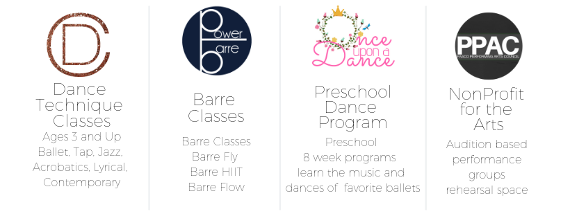  Innovative Studios, LLC