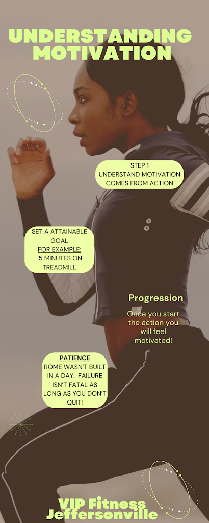  VIP Fitness Jeffersonville