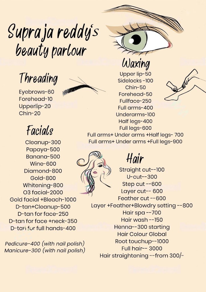 Supraja Reddy S Beauty Parlour Kphb
