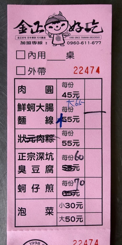 《金正好吃 大溪店》臺灣黃金四寶-臺灣傳統小吃 的照片