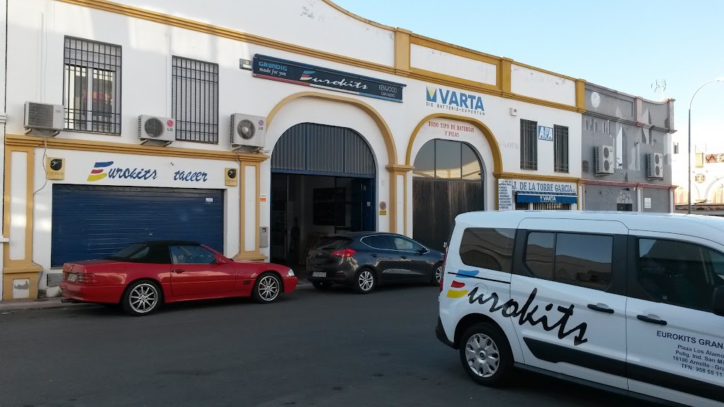 Eurokits Granada S.L.