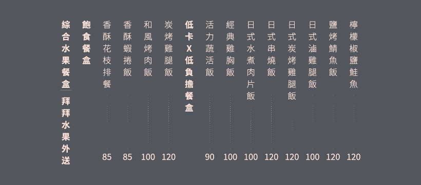 Whole康私廚 的照片