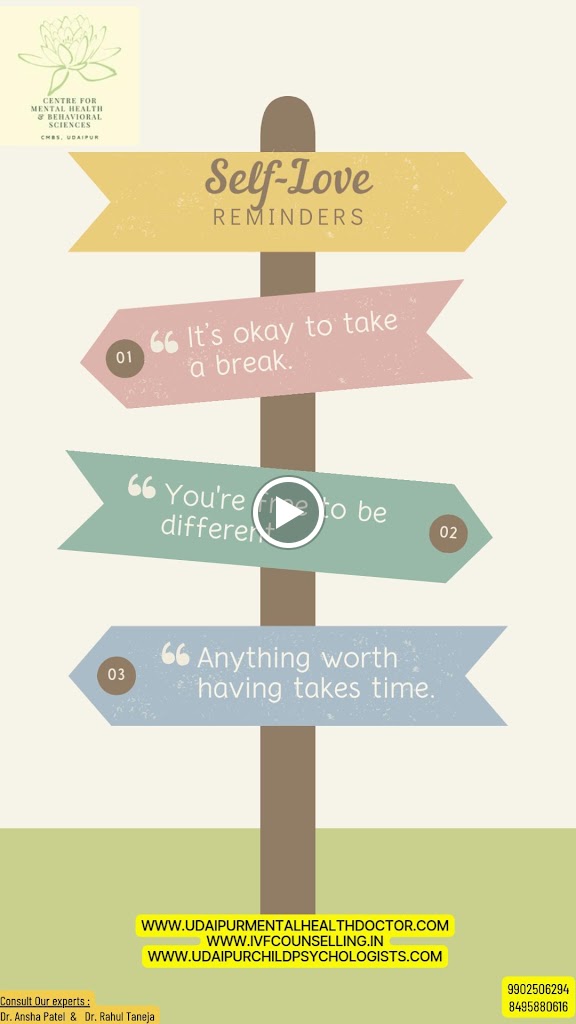 Dr. Dr Rahul Taneja Best Psychiatrist Counsellor Manochikitsak Udaipur