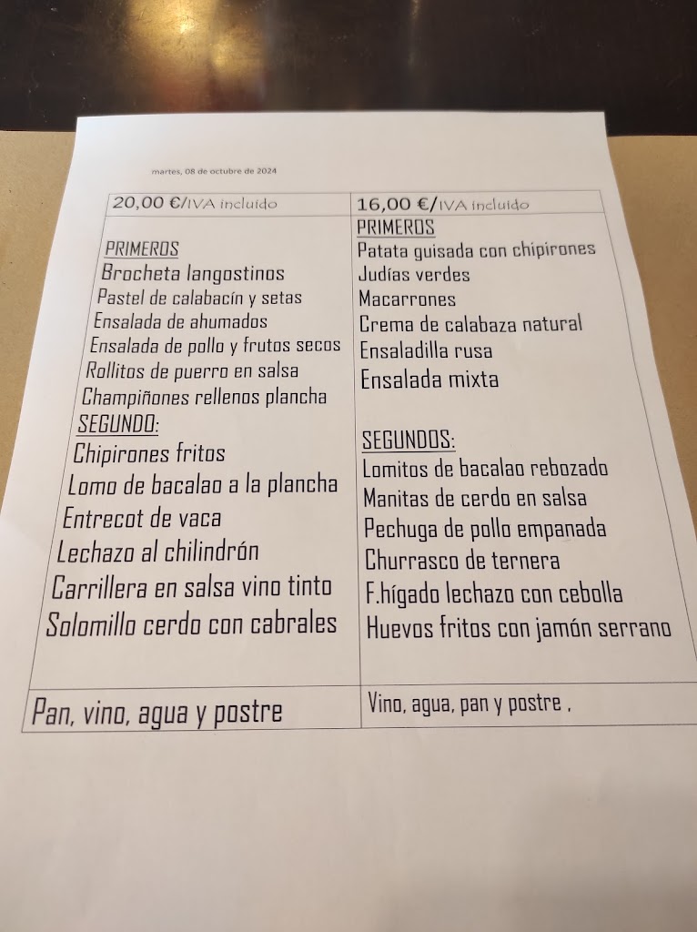 Restaurante Resinera / Hostal Elvira — Carta