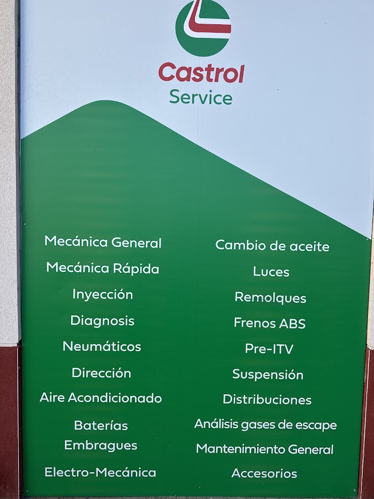 Castrol Service Autocentro Topcar — Mas recientes