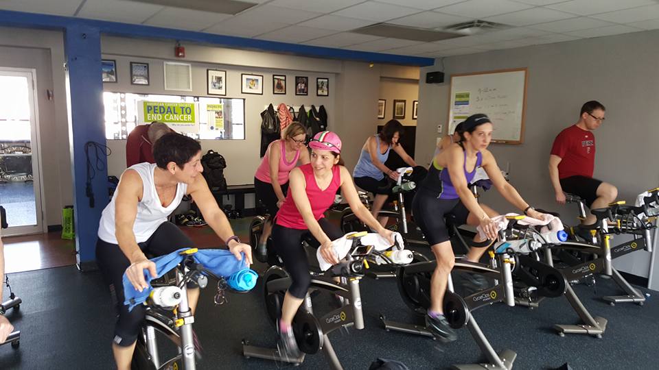  The Fitness Continuum