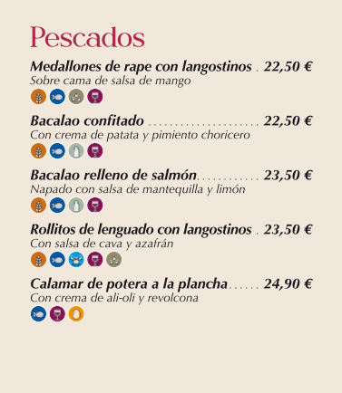 Restaurante Las Meninas — Carta