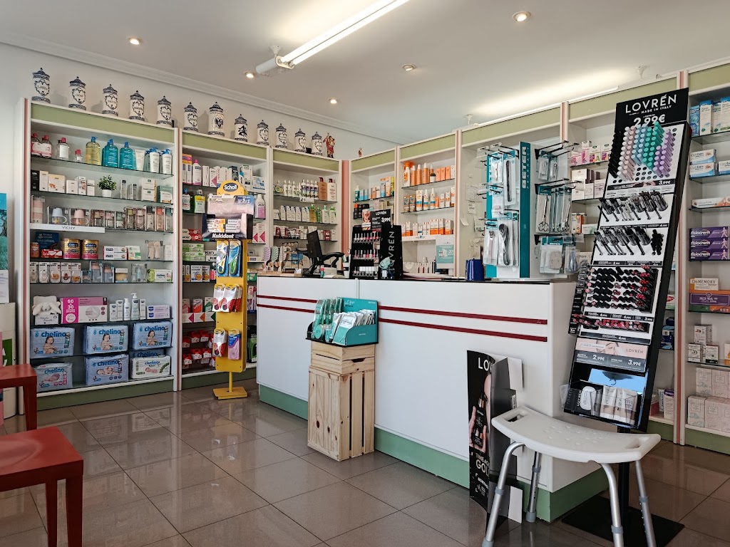 Farmacia Montemayor de Pililla (Lda. Belen Gallardo Martin) — Del propietario