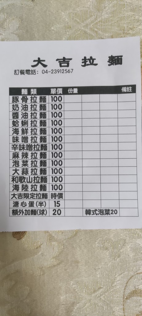 大吉拉麵 勤益店 的照片