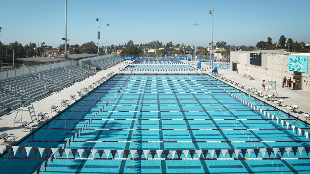  Southwestern College Jaguar Aquatics Wellness & Sports
