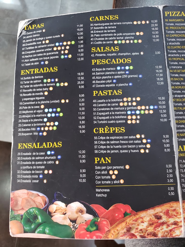 La Taperia colon 52 — Carta