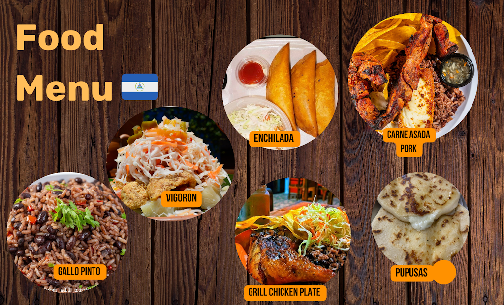  Fritanga La Tuani LLC