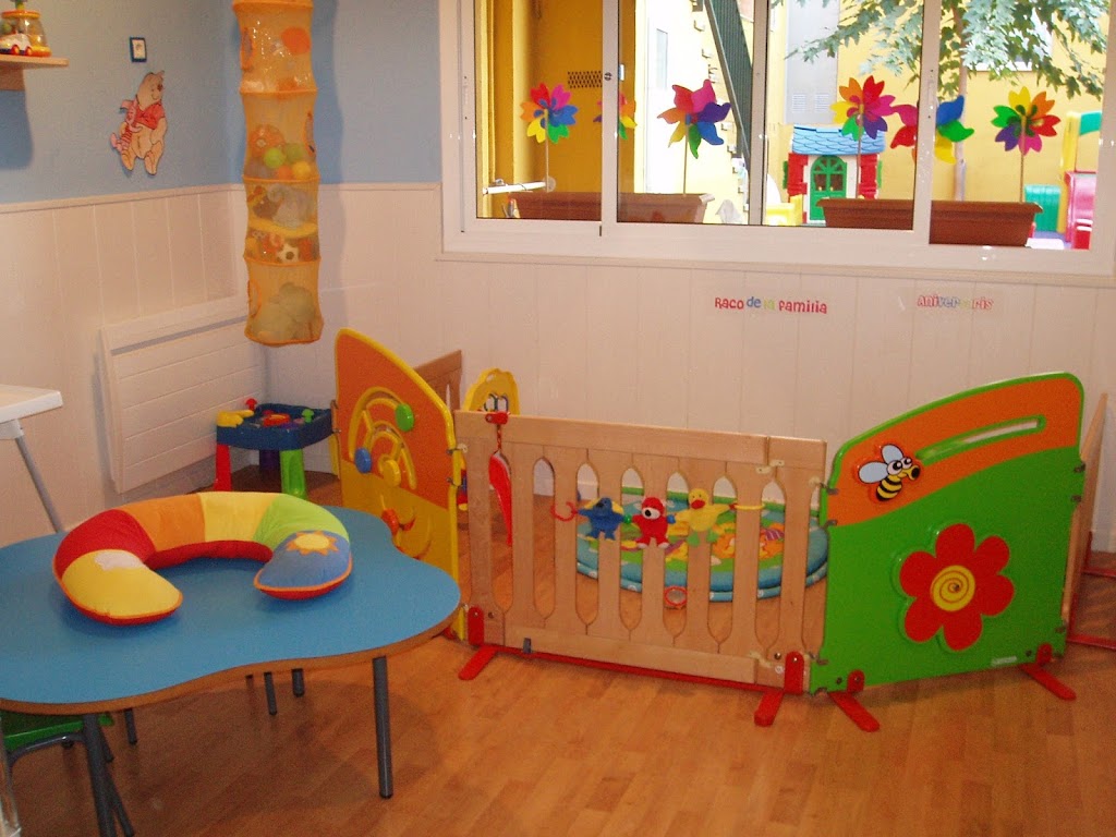 Guarderia El Patito Feo