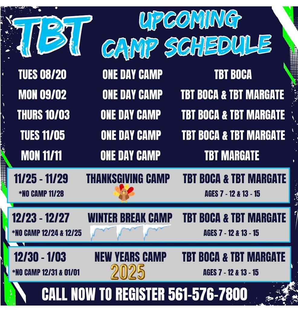  TBT Training Margate