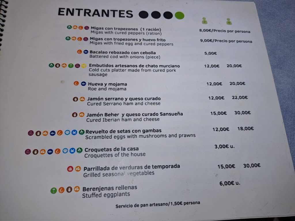 Restaurante Venta El Pereton — Carta