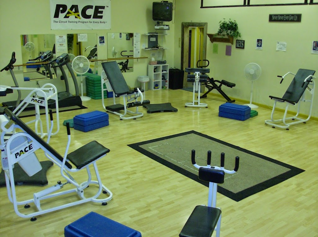  Motivations Fitness Center LLC