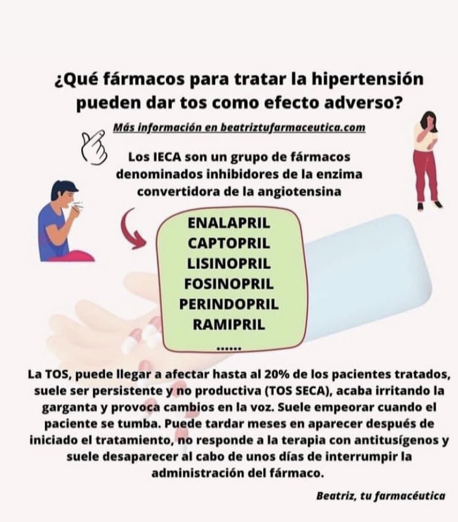 Farmacia Ronda de Segovia 47