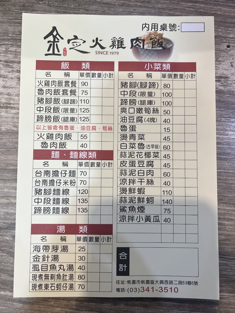 金定嘉義火雞肉飯 豬腳飯(桃園大興店) 的照片