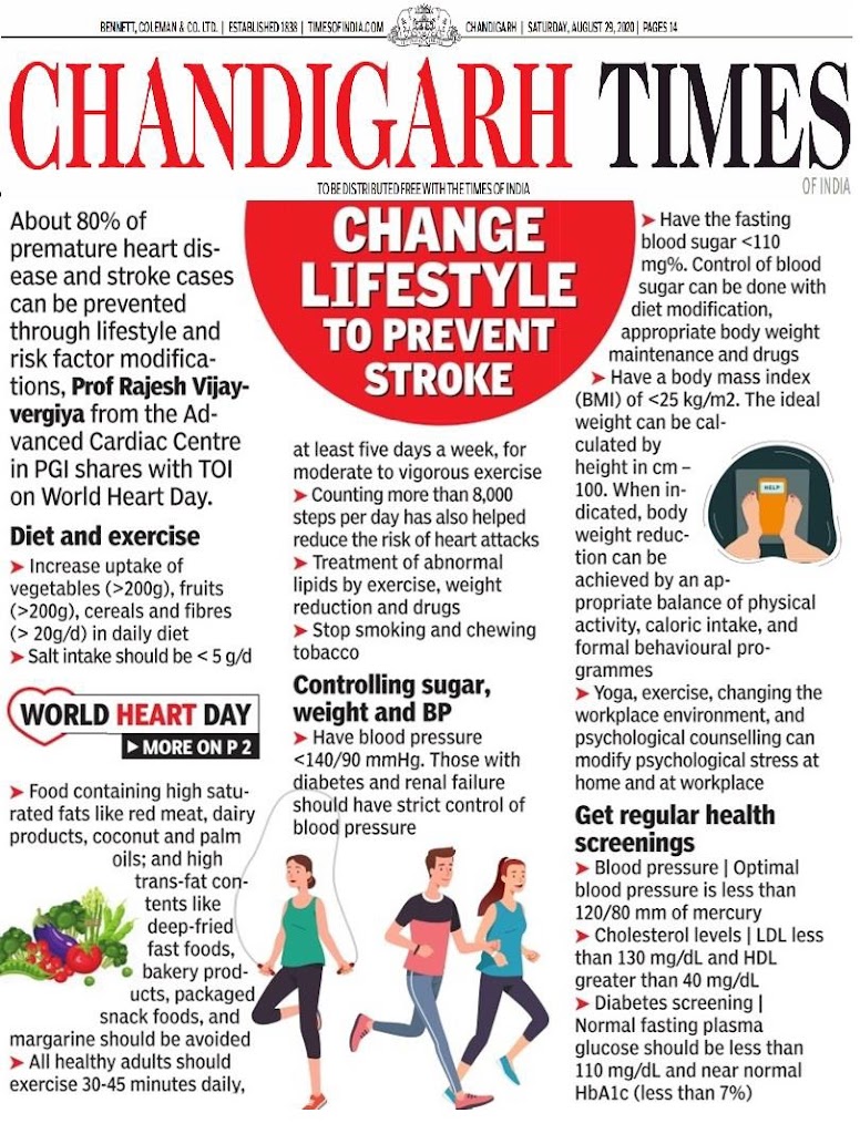Dr. Prof Dr Rajesh Vijayvergiya I Interventional Cardiologist I Pgi Chandigarh