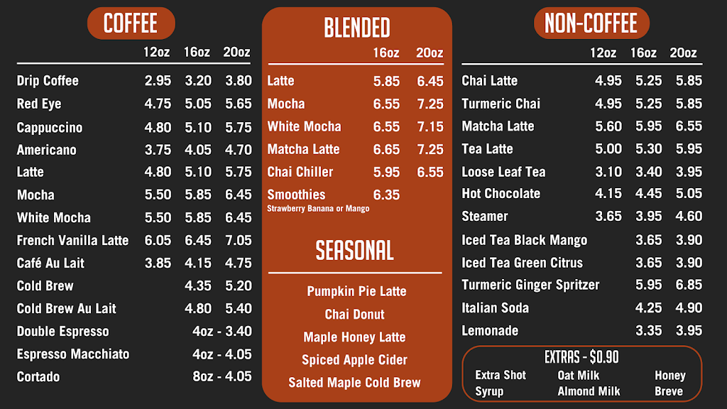  Fiddleheads Coffee Mequon