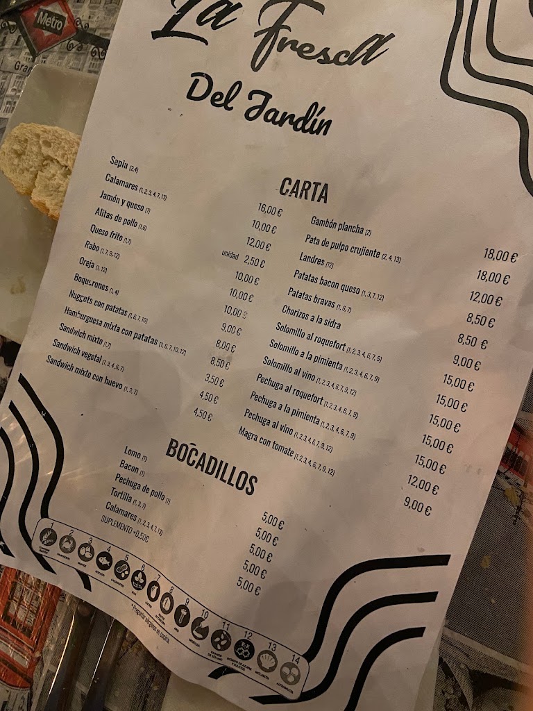 La Fresca Jardinillos Municipales — Carta