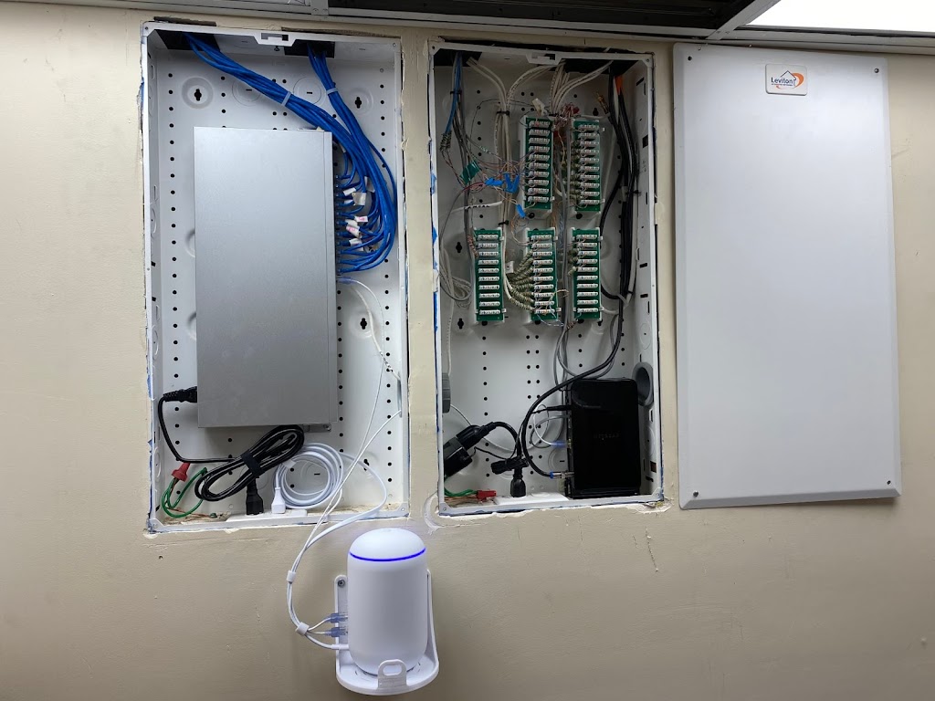 Networkspdx