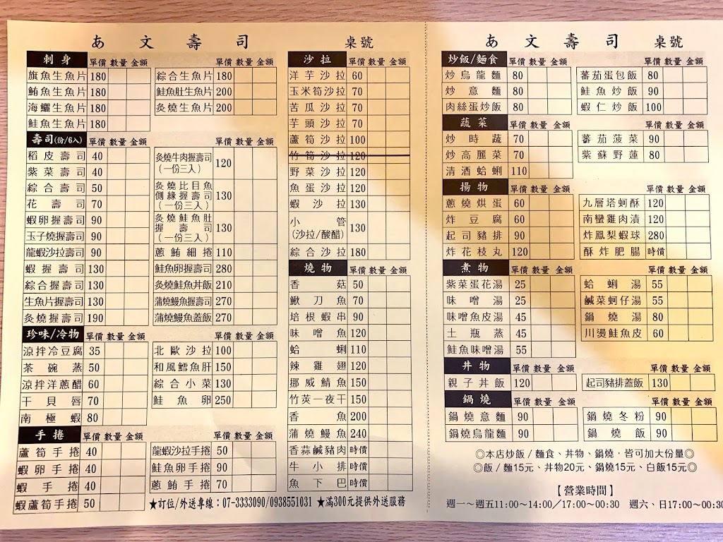 阿文壽司-苓雅總店 的照片