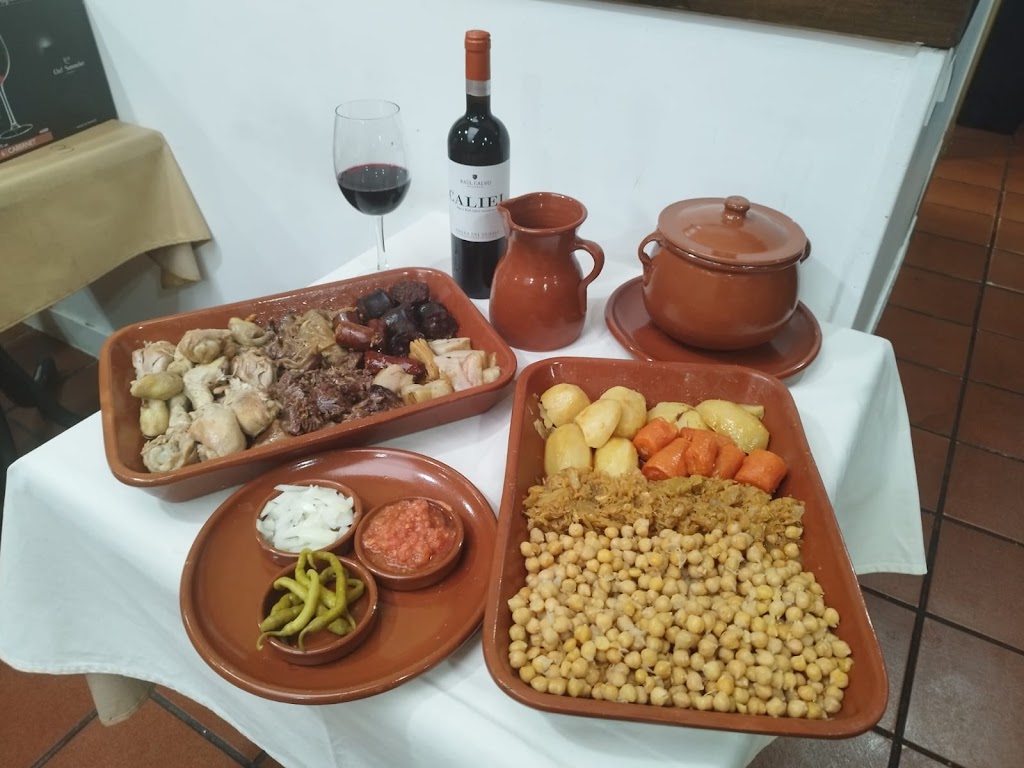 Los Fogones de Ana — Mas recientes