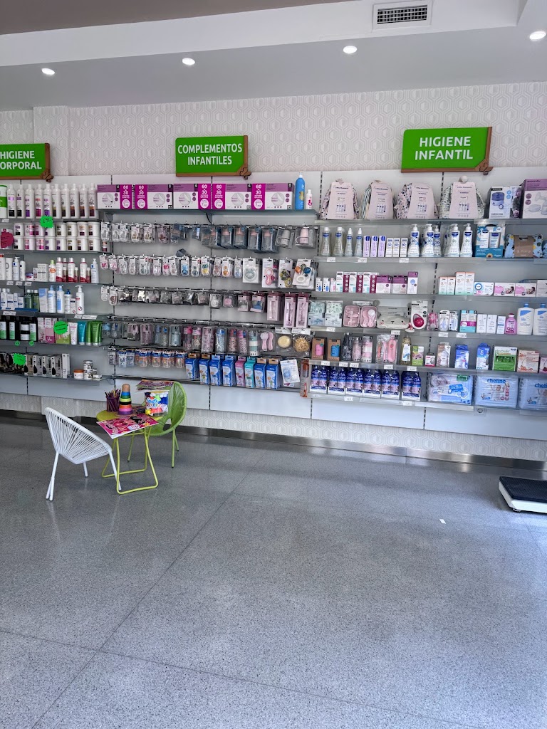Farmacia El Recuerdo — Todas