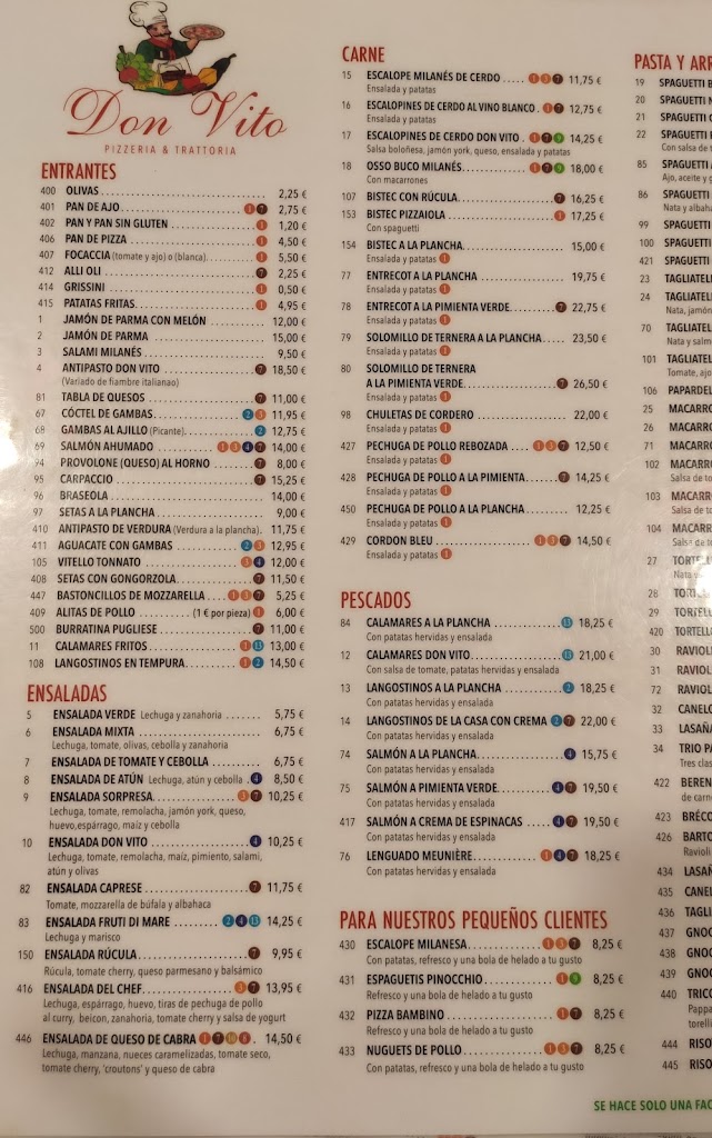 Don Vito Cucina Italiana — Carta