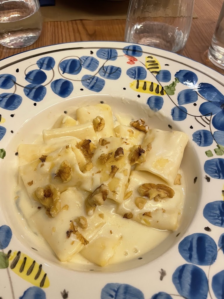 Pizzeria Casa Papat — Mas recientes