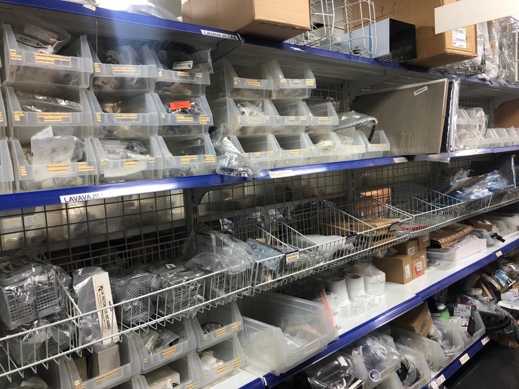 La Factoria del Recambio