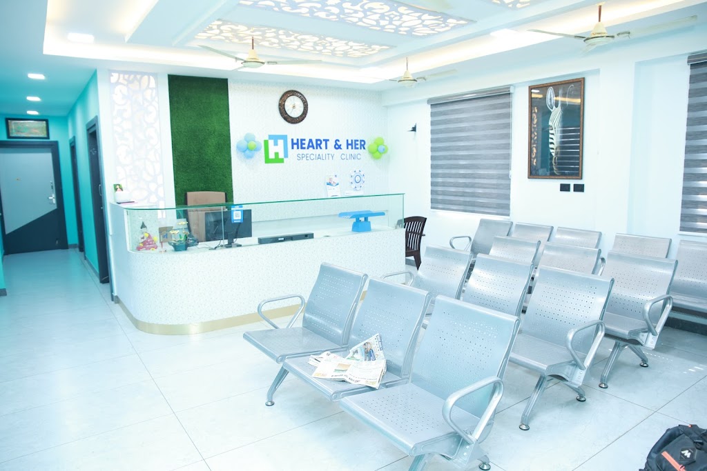 Dr. H H Speciality Clinics