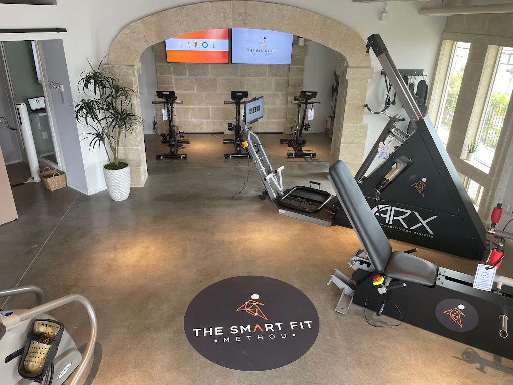  The Smart Fit Method