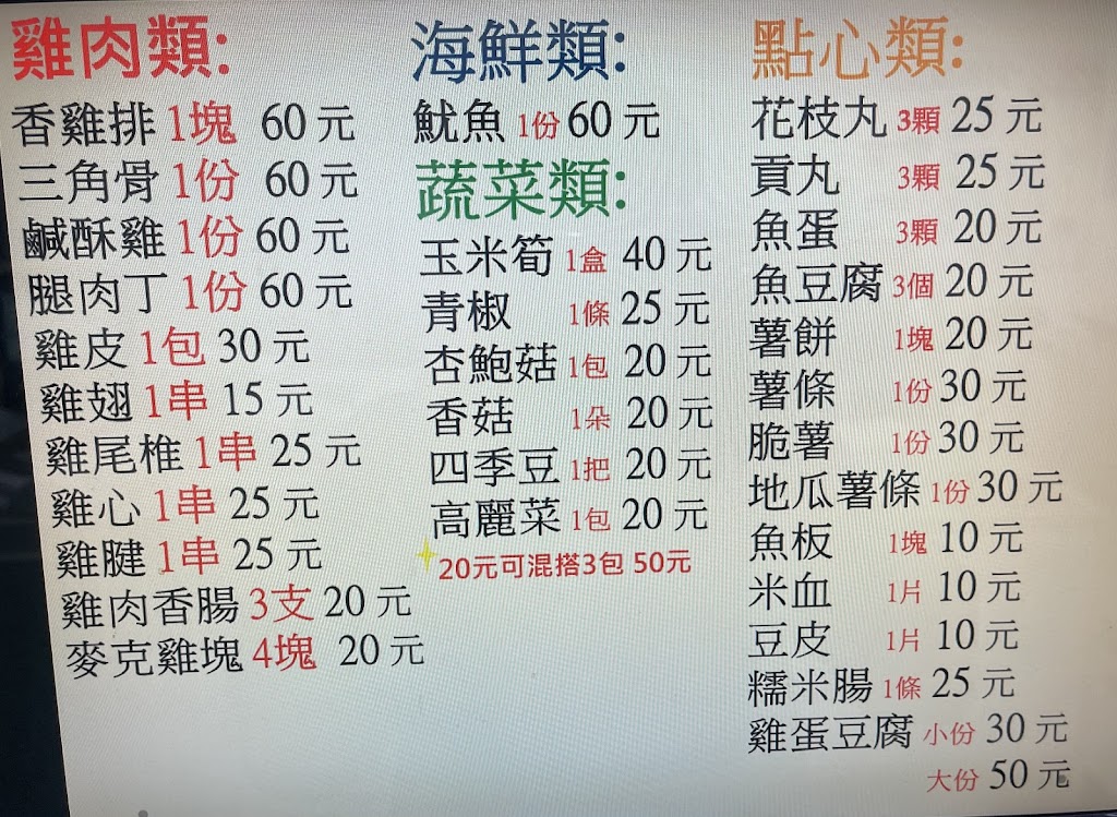 阿亮香雞排（奇美店） 的照片