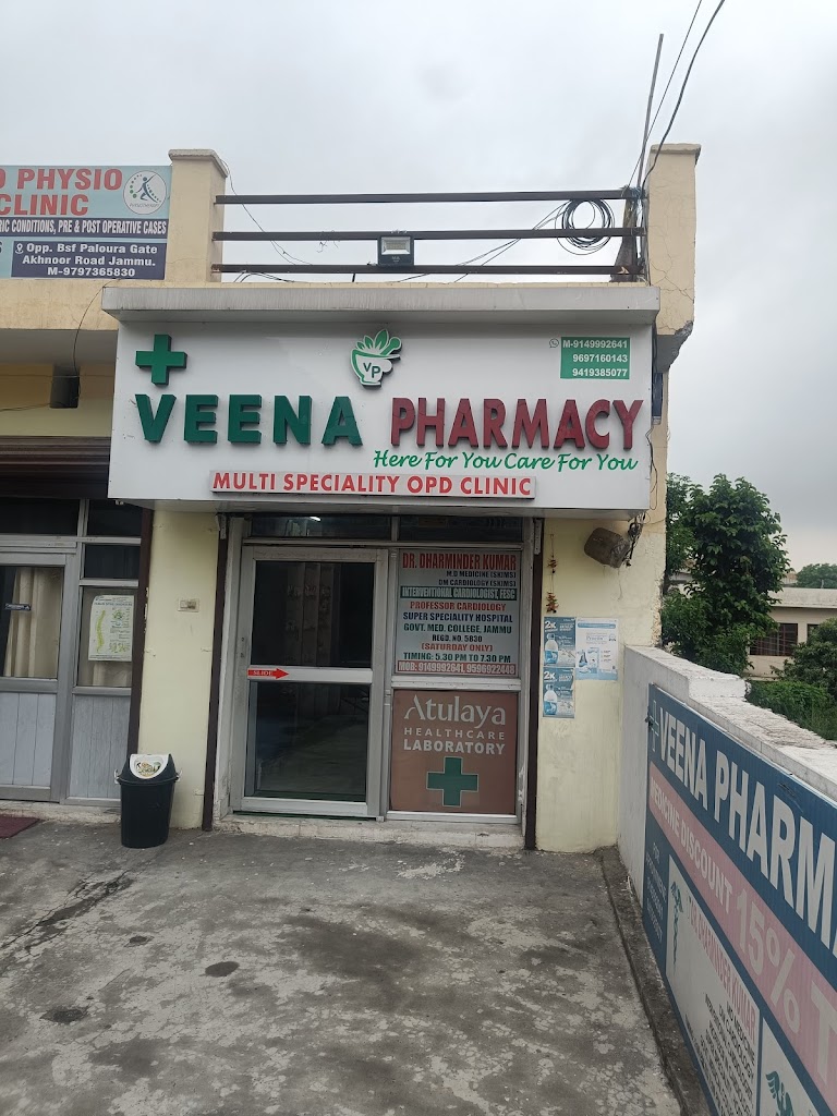 Dr. Dr Dharminder Kumar Cardiologist