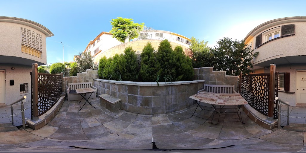Pluma y Arroba — Street View y 360deg